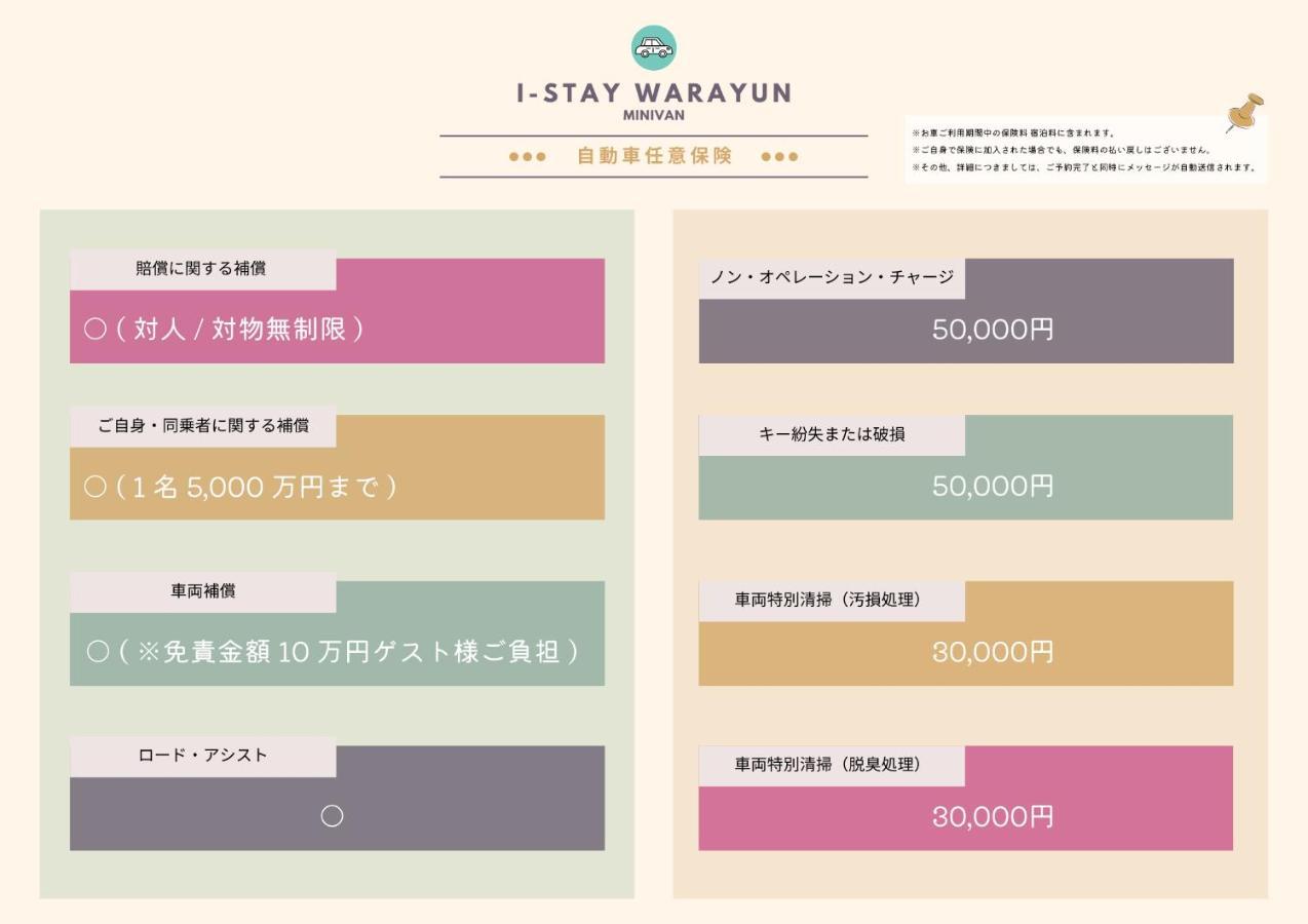I-Stay Warayun Ishigaki  Екстер'єр фото